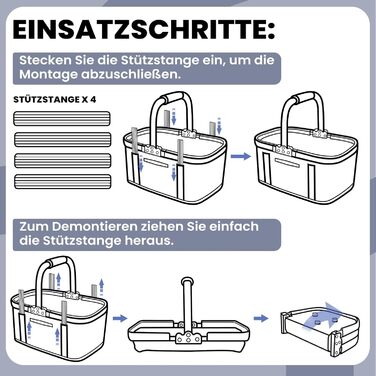 Складаний кошик для покупок 30L з 4 стійками | Міцний кошик для перенесення та пікнік | Великий кошик для сім'ї (46x27x25cm) | З м'якими ручками | Для покупок, подорожей, кемпінгу (Чорний)