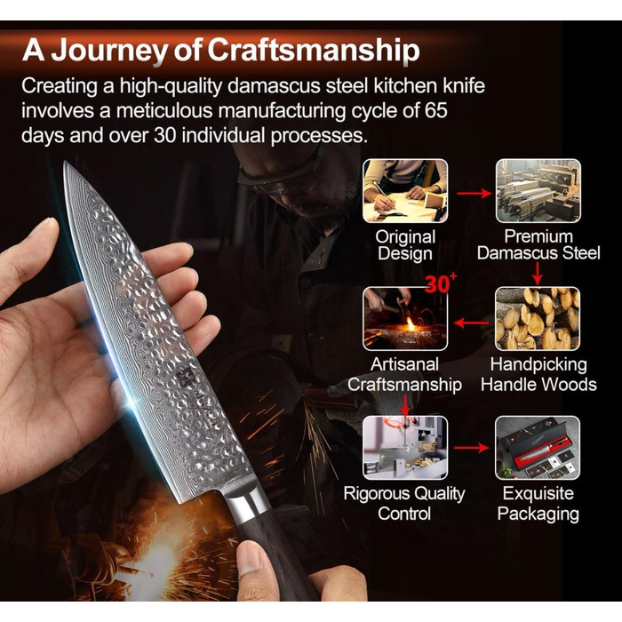 Ніж кухарський XINZUO Gyuto 20.1 см з дамаської сталі, професійний, серія He