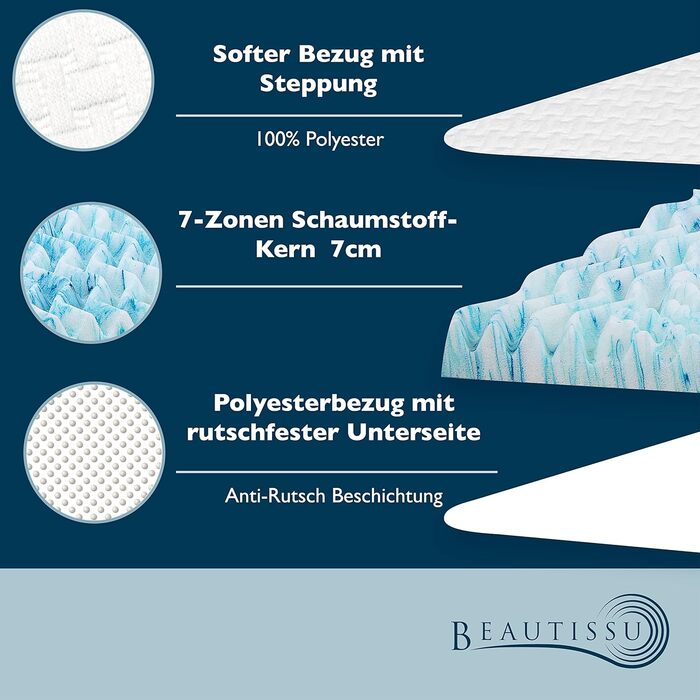 Beautissu 7 Zone Mattress Topper 90x200 cm – Topper 90x200 cm for Box Spring Bed, Mattresses, 30 cm Height – Non-Slip, Breathable Mattress Protector, 7 cm Visco Foam Mattress Pad – BeauNuit MT Lux