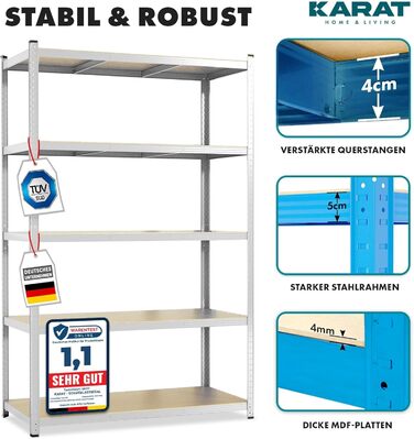 KARAT TitanRack Big Heavy-Duty Shelving Unit
