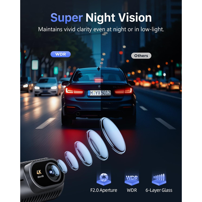 Відеореєстратор для авто 4K C200: 360° поворотний, 64GB карта, WiFi, нічна зйомка, паркування, G-сенсор, IPS дисплей