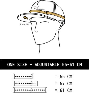 Кепка Snapback Blackskies® з камуфляжним денімом | Унісекс, преміум-якість, для чоловіків та жінок | Streetwear, Outdoor, літо