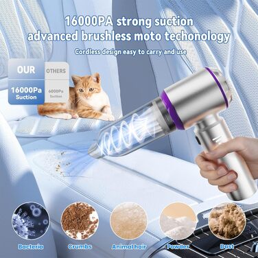 Бездротовий ручний пилосос 2-в-1 ZEYXINH для авто, дому та офісу: 16KPA, безщітковий мотор, зарядка Type-C