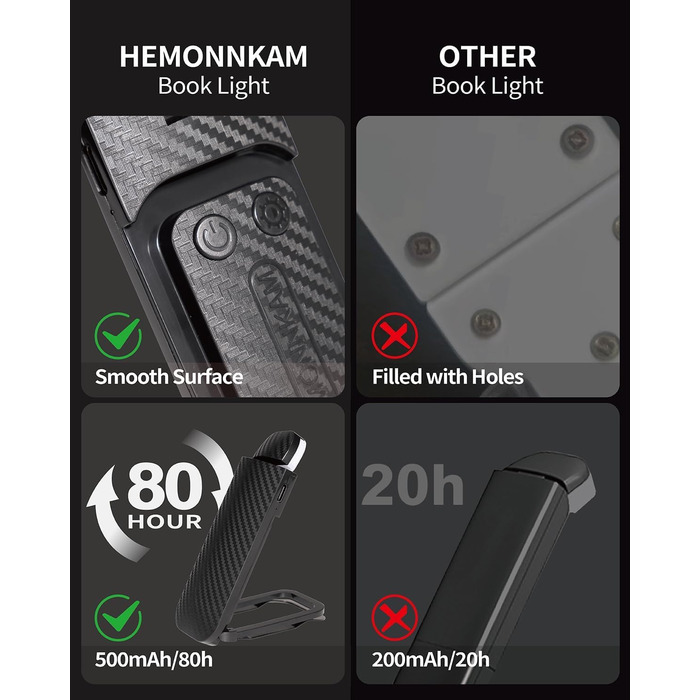 LED-ліхтарик для читання, перезаряджуваний, ультралегкий, 3 кольори (бурштиновий), 5 рівнів яскравості, диммер, модний, портативний, чорний/рожевий