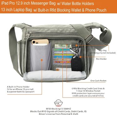 Чоловіча сумка-рюкзак W&G Traveler з RFID захистом, відділенням для ноутбука 13 дюймів, кишенями для телефону та документів, сірий колір