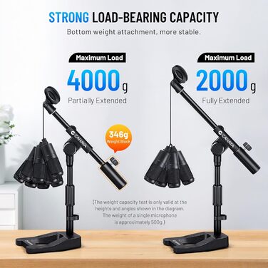 Настільний мікрофонний тримач CAHAYA 3 в 1: Регульований тримач з поворотним кріпленням 180° та кліпсою для мікрофона, підходить для конференцій, ігор та стрімінгу, CY0360 (A-подібна основа)