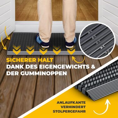 Килимок для порогу Entrando 40x60 см - алюміній, антиковзкий, для дому та тераси. Знімне брудозахисне покриття, чорний колір.