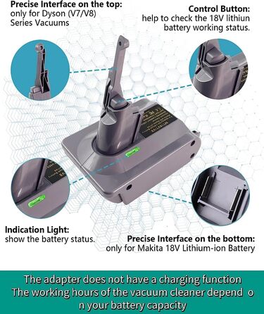 Адаптер для акумулятора Makita 18V на Dyson V7 V8 (MT18V7V8) - сумісний з Fluffy, Animal, Trigger