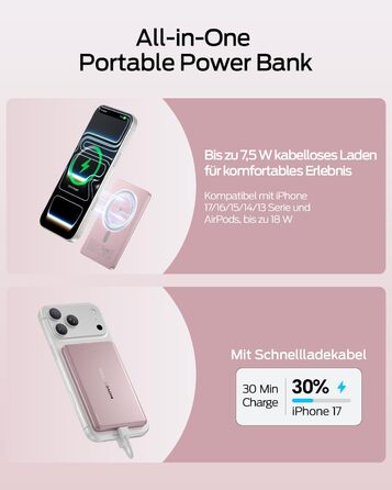 Power Bank Magsafe 5000mAh Рожевий: Бездротовий магнітний акумулятор для iPhone та Samsung Galaxy