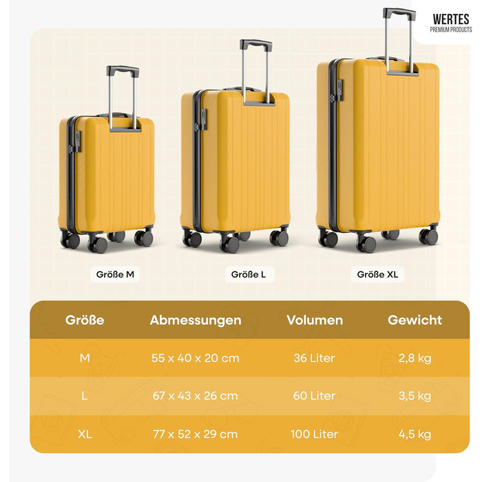 Набір валіз 3 в 1 з TSA замком - жовтий, з подвійними колесами, для подорожей