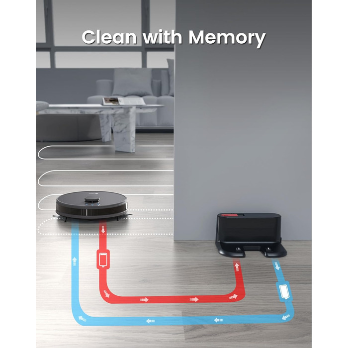 Робот-пилосос LEFANT M1B: потужність 6000Pa, функція миття, лазерна навігація, анти-заплутування, керування через додаток та Alexa, для тварин та килимів, білий