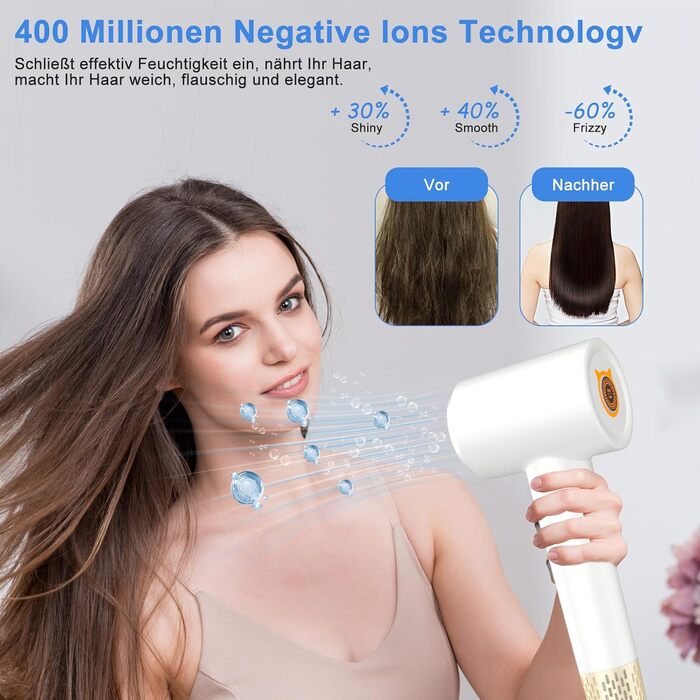 Супершвидкий фен Supersonic з іонізацією 200 млн негативних іонів, 110 000 обертів/хв безщітковий двигун, низький шум 57dB, інтелектуальний контроль температури для подорожей та дому (білий)