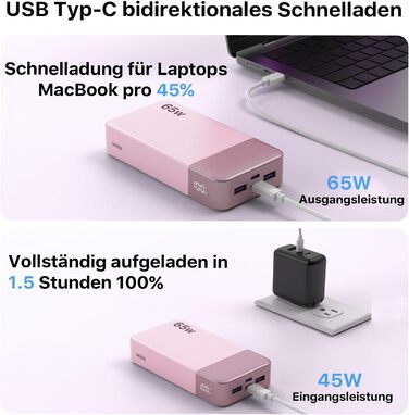 Power Bank NOBIS 20000mAh 65W USB-C/USB-A, швидка зарядка PD/QC, дисплей - Рожевий