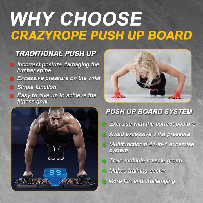 CRAZYROPE Foldable 41-in-1 Push Up Board with Counter, Wide Push-Up Board with Handle for Muscle Training and Strength Training, 41 Combination Positions Countable Model with Resistance Bands