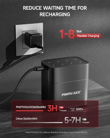 Акумулятори PHOTOOLEX AA Li-ion 1.5V 3000 mWh (8 шт.) — Потужні літієві батарейки з зарядним пристроєм та кейсом для зберігання