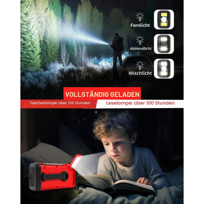 Радіо Kurbelradio 20000mAh сонячне з ручним заводом, AM/FM, SOS, LED-ліхтарик, USB зарядка для телефону, аварійне радіо при відключенні електроенергії (Червоне)
