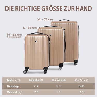 Набір валіз FERGÉ Toulouse 3 шт. з жорстким корпусом: ручна поклажа 55 см, L та XL 65 см, 100% ABS