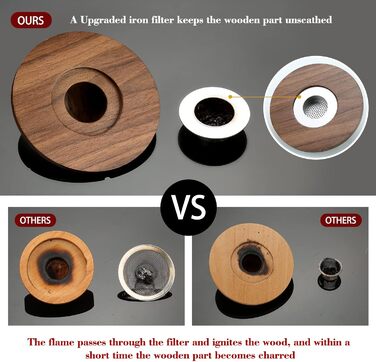 Набір для копчення коктейлів та віскі, з 4 дерев'яними стружками, подарунок на День батька, для Old Fashioned, коктейлів, віскі, бурбону, кави, м'яса, волоського горіха Saturn - волоський горіх