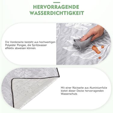 Плед для пікніка HAUSPROFI 200x300 см, водонепроникний, ізольований, XXL. Для пікніка, пляжу, кемпінгу. З бавовняним наповнювачем, ручкою для перенесення та кілочками. З миючим та стійким до деформації дизайном (листя)