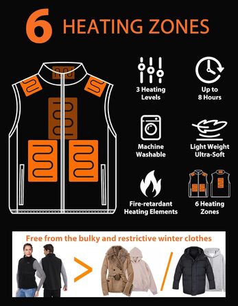 Loowoko Тепла жилетка для чоловіків та жінок з підігрівом, флісова, без акумуляторів, 3 температурні режими, 6 зон нагріву, пральна, для роботи на відкритому повітрі, мотоцикла, прогулянок, чорна, M