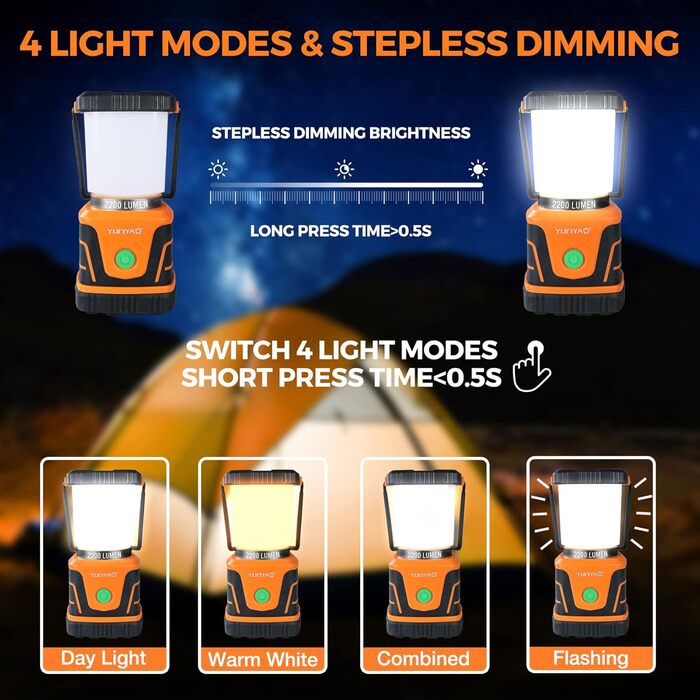 LED Camping Lantern, Rechargeable, 2200 lm, 4 Light Modes, 4400 mAh Power Bank, IP44 Waterproof, Camping Light, Portable Flashlight for Storm, Emergency, Home, USB Cable Included