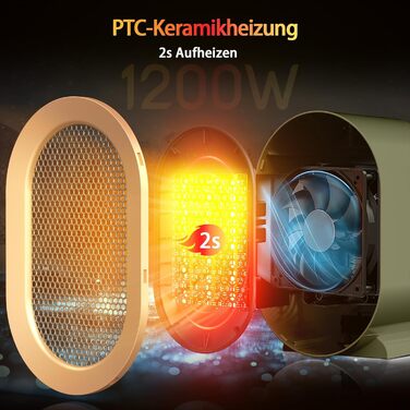 Електричний обігрівач PTC, керамічний, тихий, з регулюванням температури, портативний, з захистом від перегріву та перекидання, для офісу, дому, гуртожитку, білий (зелений)