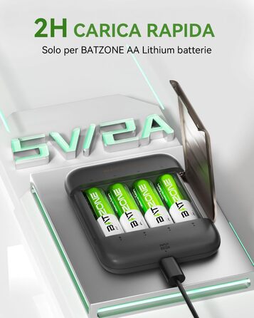 4 шт. акумулятори AA 1.5V 2500 mAh Lithium з зарядним пристроєм на 4 слоти (без кабелю зарядки)