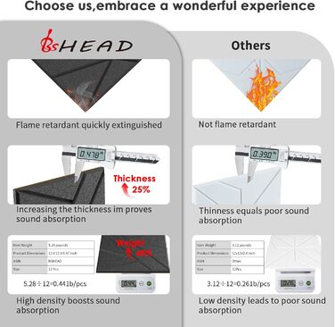 Акустичні панелі BSHEAD самоклеючі для звукоізоляції стін, шумопоглинаючий пінополіуретан 30x30x1.2 см, чорний