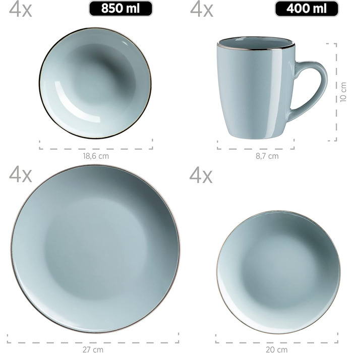 Набір посуду на 4 особи з мідним бордюром (16 предметів, м'ятний колір)