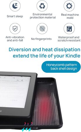 Чохол для Kindle 6 дюймів (2022 та 2024) ERUNTO: TPU з текстурою тканини, ремінь, магнітна кришка, Smart Wake/Sleep, вітрильник