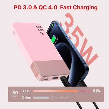 Power Bank NOBIS 35W 10000mAh з цифровим дисплеєм, USB-C, PD, QC, рожевий