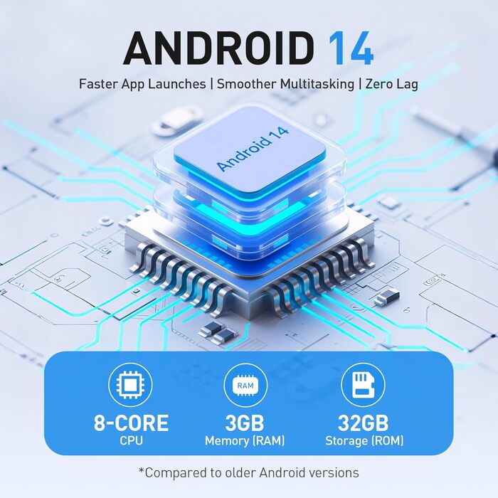 MP3 плеєр AGPTEK 96GB Bluetooth Wi-Fi Android 14, 4