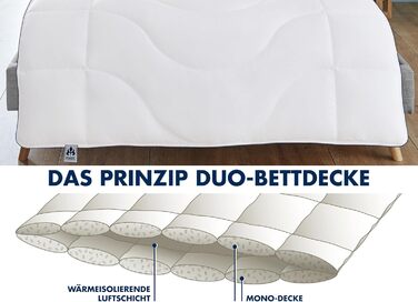 Irisette Merino Warm Duo Winter Comforter - Made in Germany - Comforter made from virgin wool for winter, 155 x 220 cm, Öko-Tex certified 155 x 220 cm Duo Winter Comforter