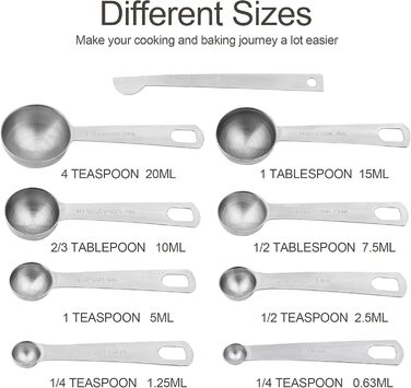Measuring Cup and Spoon Set - 18 Piece, 18/8 (304) Stainless Steel, Robust Material - 7 Measuring Cups, 8 Measuring Spoons, 1 Leveler, 2 Rings