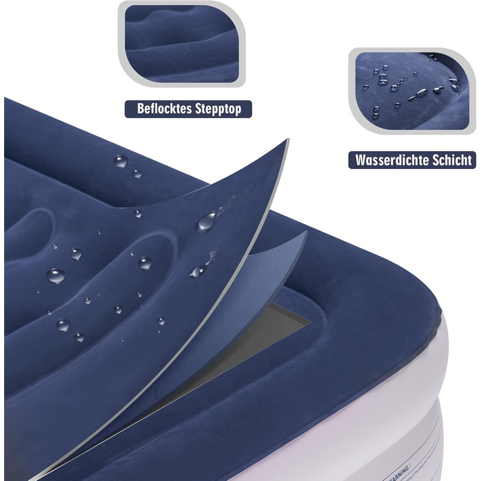 Надувний матрац Luftmatratze 1-місний, швидке надування (90 сек), водонепроникний, для гостей/подорожей