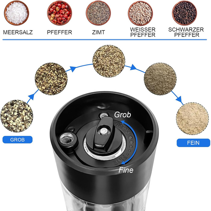 Електричні мельниці для солі та перцю 2 шт. з LED-підсвічуванням, регульована ступінь помелу, чорний колір