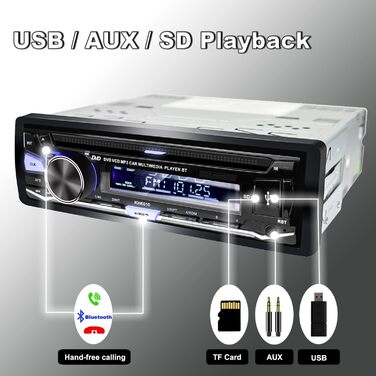 Hengweili автомагнітола 1DIN з CD/DVD, Bluetooth, FM/AM, App-керуванням, USB, SD, AUX, MP3