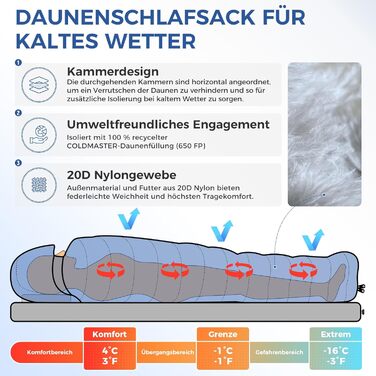 Спальний мішок ATEPA Elements Daunen 0°C, 3-в-1, ультралегкий, прямокутний, комфорт 4°C / ліміт -1°C, з компресійним мішком, для походів, кемпінгу та рюкзакових подорожей, Navy