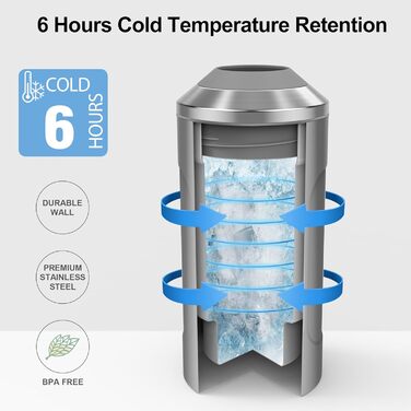 Охолоджувач для вина з кришкою, 750 мл, з нержавіючої сталі, для вина, шампанського, секту, для пікніка, подарунок для поціновувача вина, сріблястий