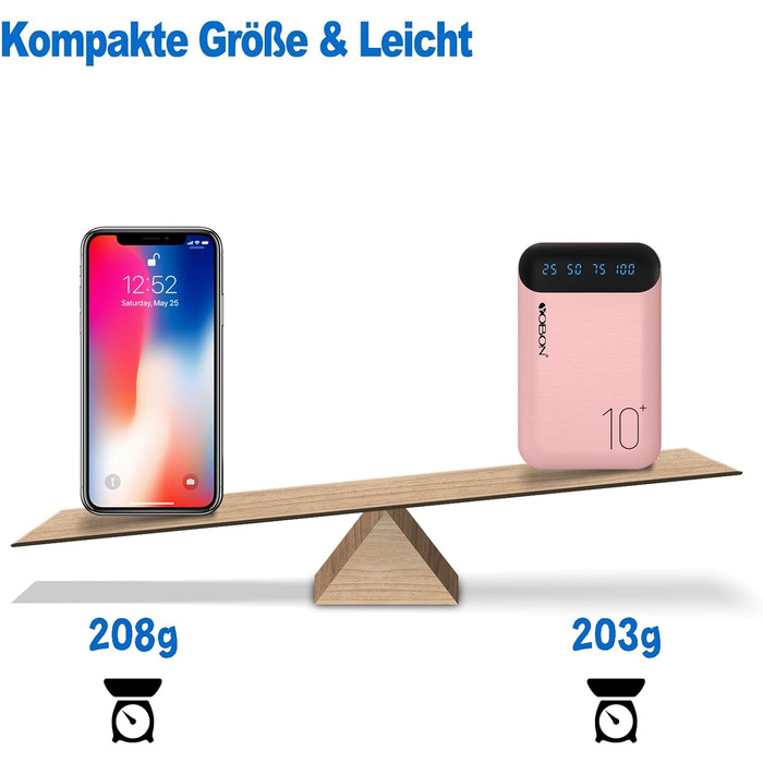 Портативний акумулятор Power Bank 10000mAh з двома USB виходами та USB-C входом (рожевий)