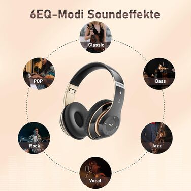 Бездротові навушники Lankey Sound Bluetooth Over-Ear з 6 EQ, FM, SD/TF, вбудованим мікрофоном, 65 годин роботи, чорний колір