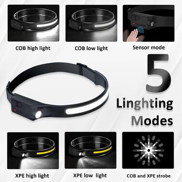 Налобний ліхтар Pristar LED, акумуляторний, 2 шт, USB зарядка, 5 режимів, для бігу та кемпінгу