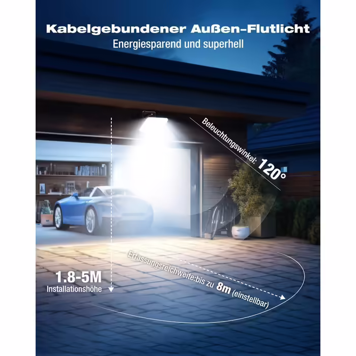 Vighep Outdoor Lamp with Motion Sensor, 3000K-6500K Warm Neutral to Cool White 24W LED Spotlight Outdoor Super Bright with 3 Lighting Modes, IP65 Waterproof Floodlight for Garage, Garden, Yard, Entrance Door