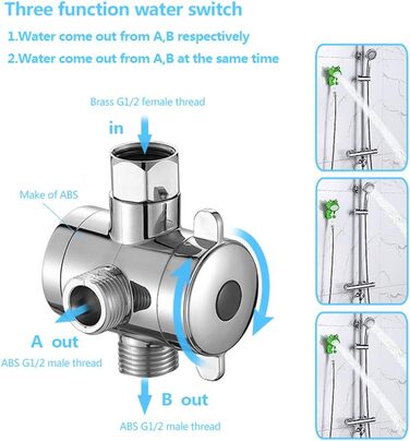 KAIYING Kids Showerheads, Cartoon Water Flow Sprinkler Shower, Shower Head Attachment for Toddlers, Baby Handheld Shower Head Bathroom Accessories, Kids Shower Attachment (J:Showerhead (Frog) + Hose + Diverter Valve)