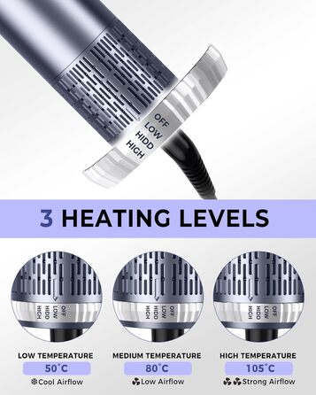 OKWRAP Haarstyler 5-в-1: Airbrush, фен, локони, випрямляч. Набір для волосся з LCD-дисплеєм (блакитний)