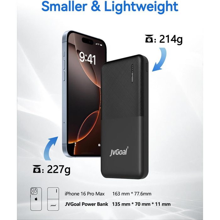 Powerbank 10000mAh з 3 виходами та 2 входами (Type-C), для iPhone, iPad, Samsung та інших пристроїв