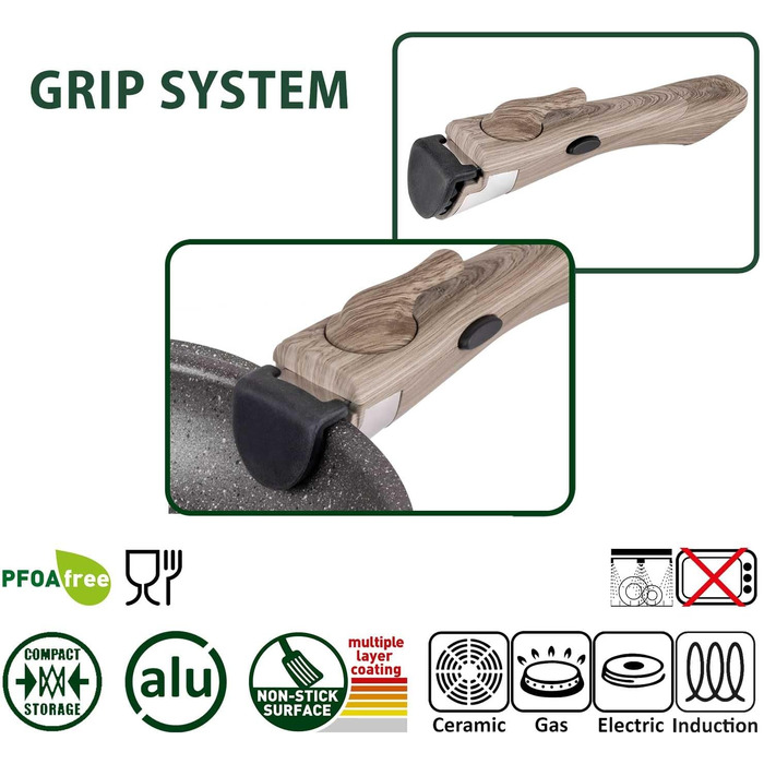 Набір посуду для кемпінгу BRUNNER з алюмінію (каструлі та сковорідки) - діаметр 20, 22, 24, 26 см, Pirate Vakublock, на 4 особи, з покриттям, легкий, високоякісний, стекується, 4+1 частина, міні діаметр 20 см (діаметр 26 см 5+2 частини)