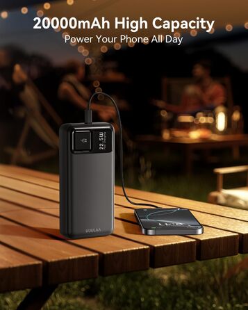 Power Bank Kuulaa 20000mAh з USB-C: Швидка зарядка для iPhone, Samsung та інших
