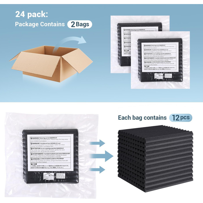 Акустичні панелі Ohuhu для звукоізоляції, шумопоглинаючий пінополістирол 30x30x2,5 см, 24 шт. — для студії, подкастів та геймінгу