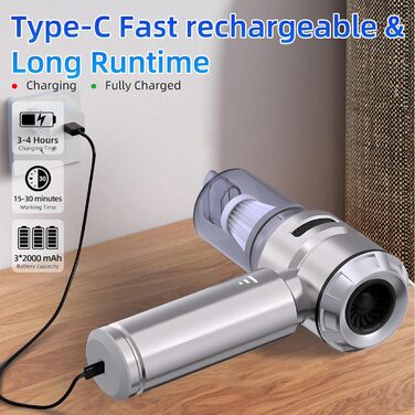 Бездротовий міні-пилосос Semflagree 23000Pa: для дому, авто, офісу. Зручний, портативний, для видалення шерсті тварин. USB-зарядка.